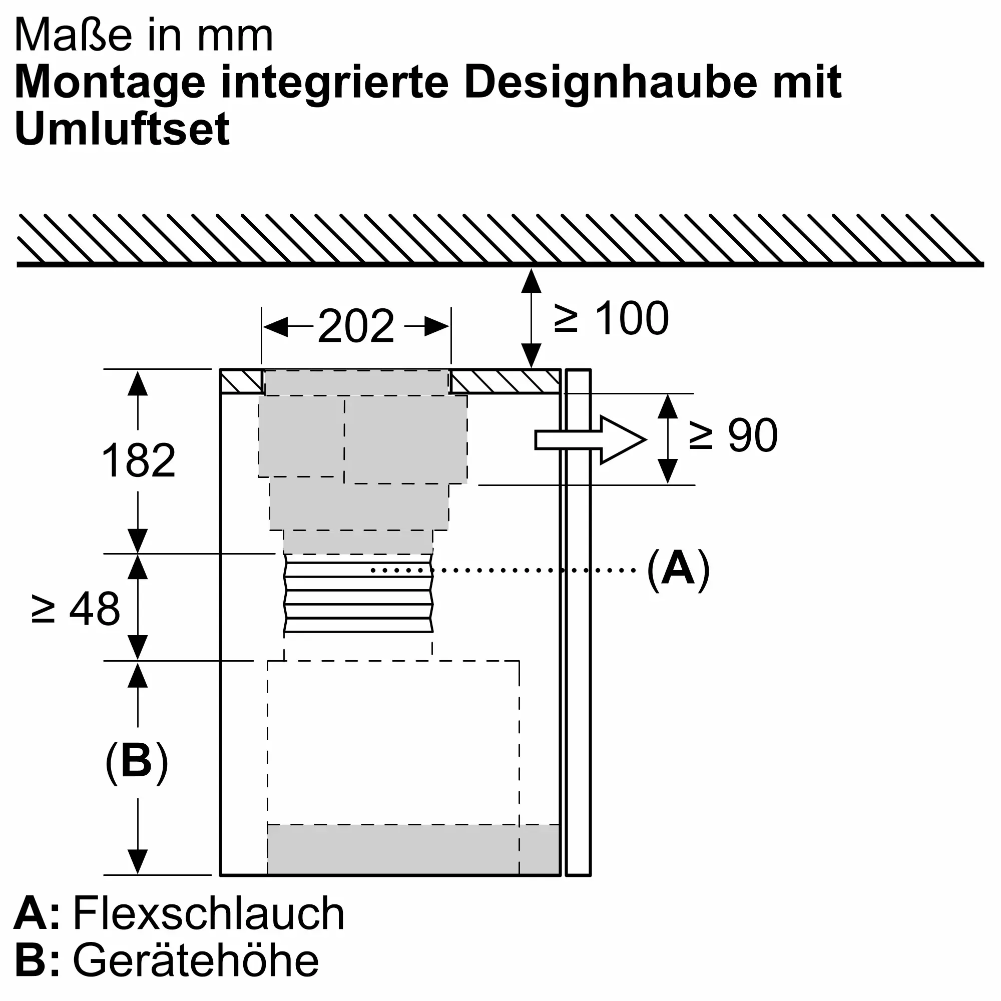 Bild Nr. 2 des Produkts DWZ1IX1C6