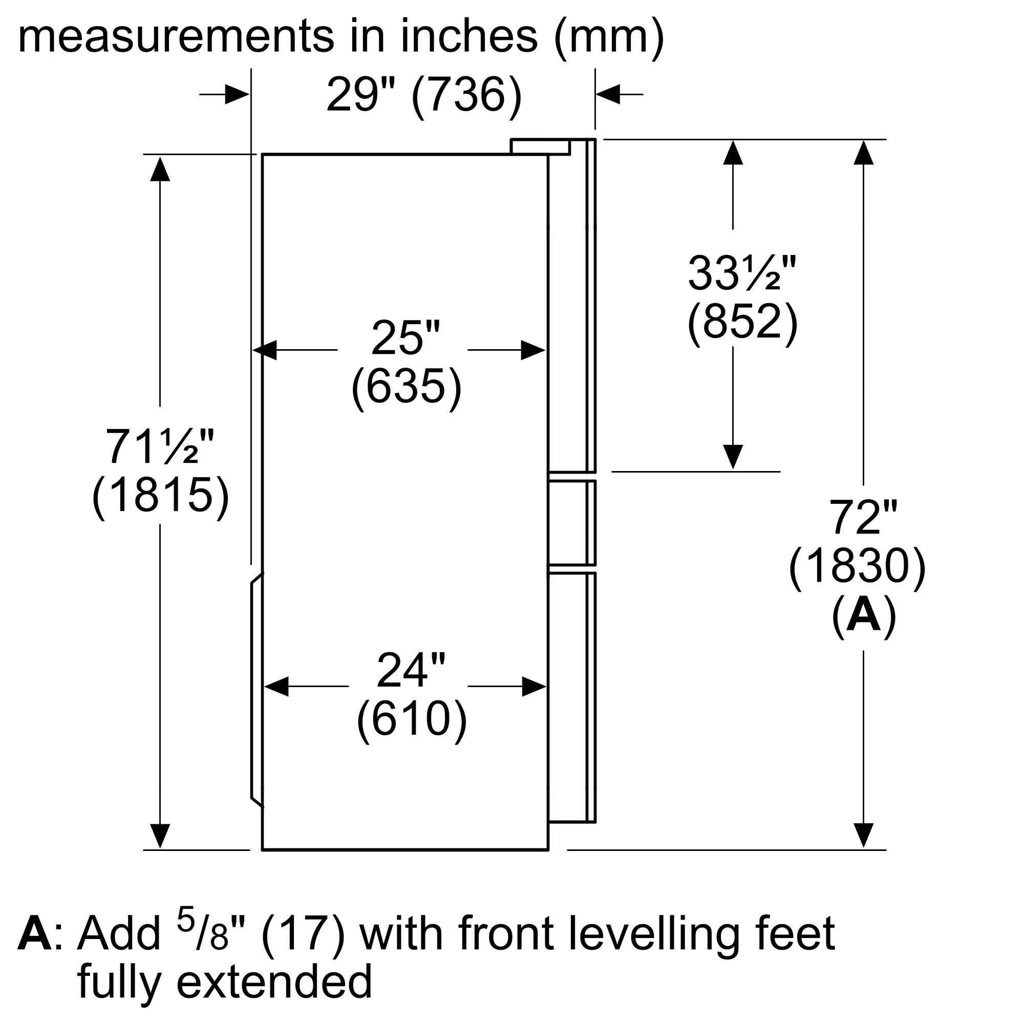 Photo Nr. 18 of the product B36CL81ENG