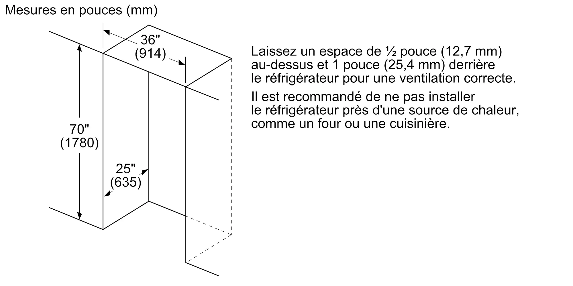 Photo n° 19 du produit B36CD52SNS