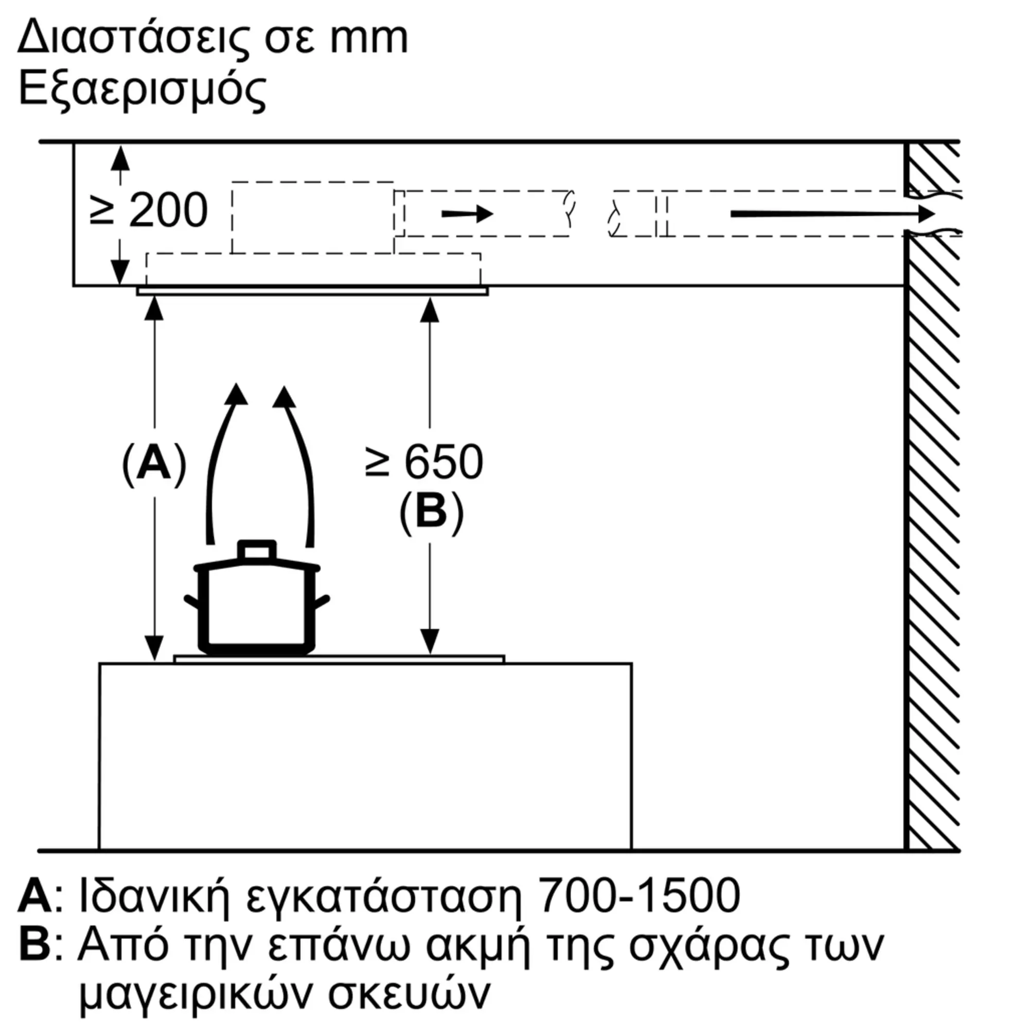 Φωτογραφία Nr. 12 του προϊόντος DRC96AQ50