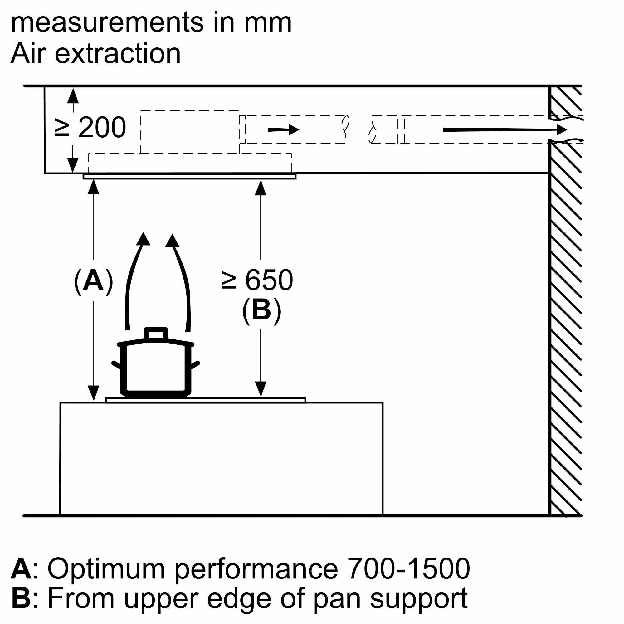 Photo thumb Nr. 9 of the product