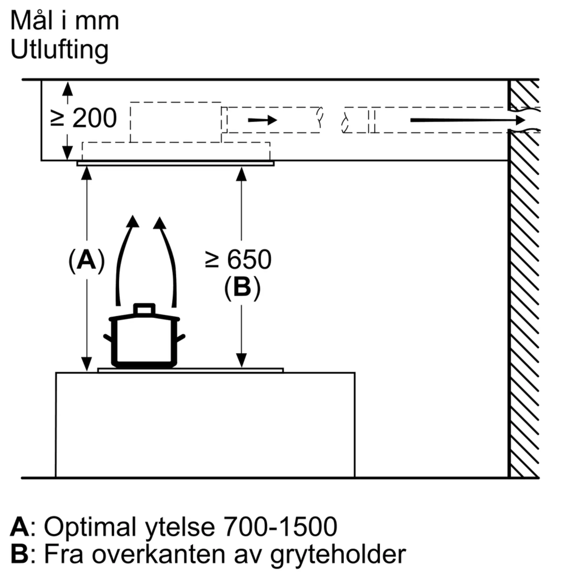 Miniatyrbildens nr. 13 av produktet