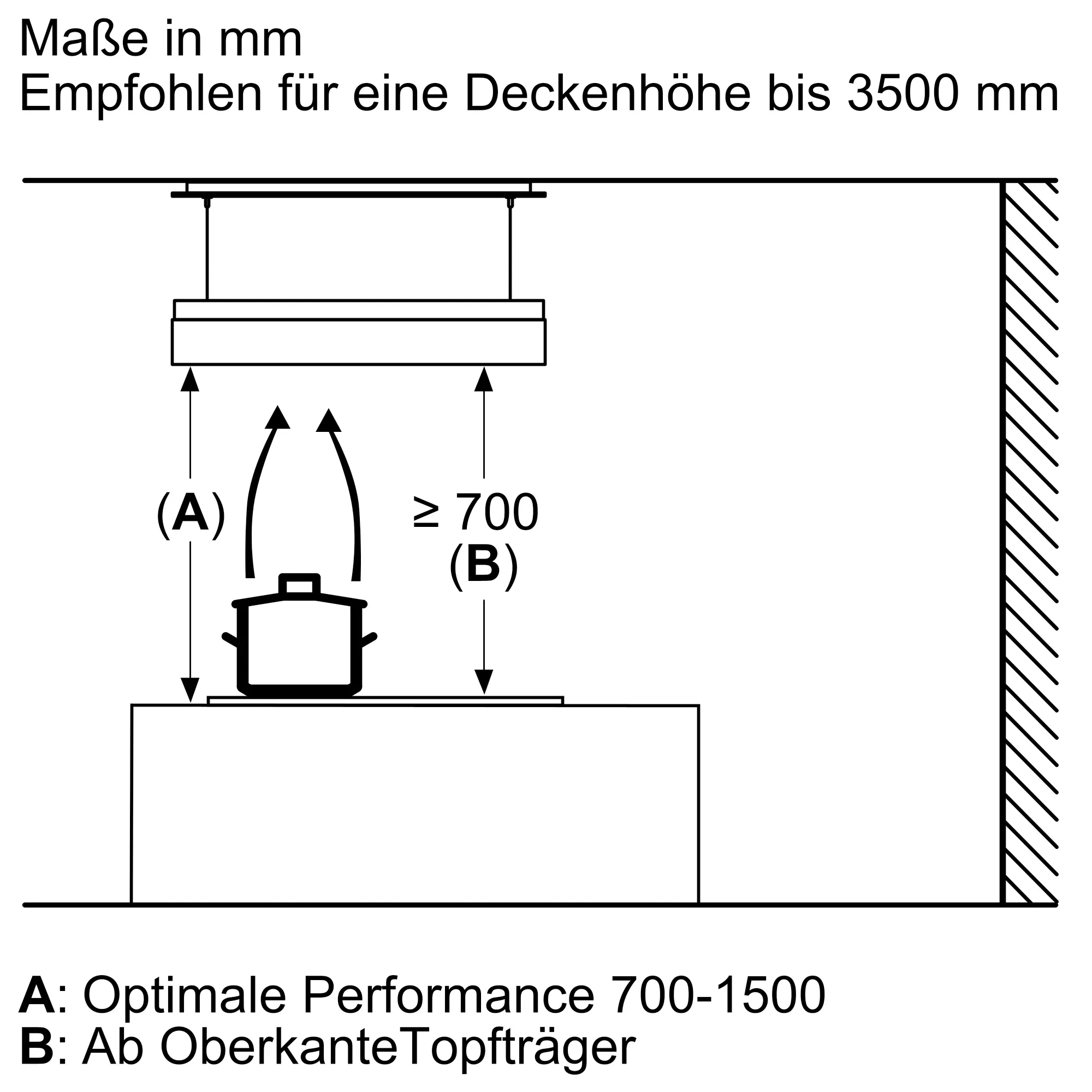 Foto-Vorschau Nr. 12 des Produkts