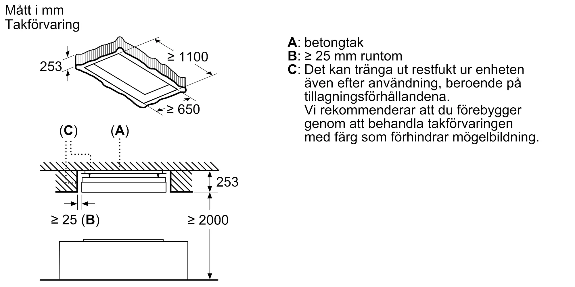 Foto 13 av produkten LR18HLT25