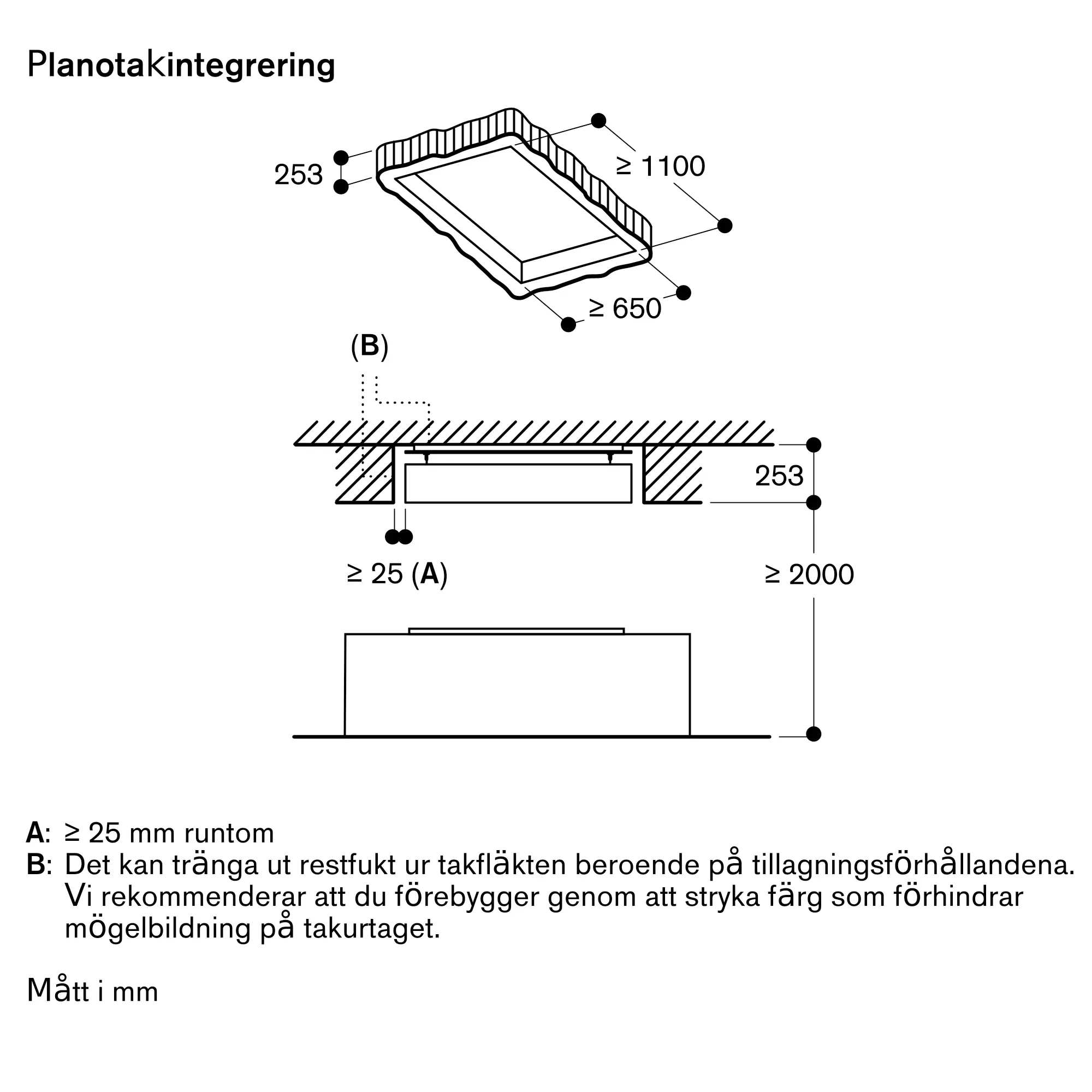 Foto 3 av produkten AC270101
