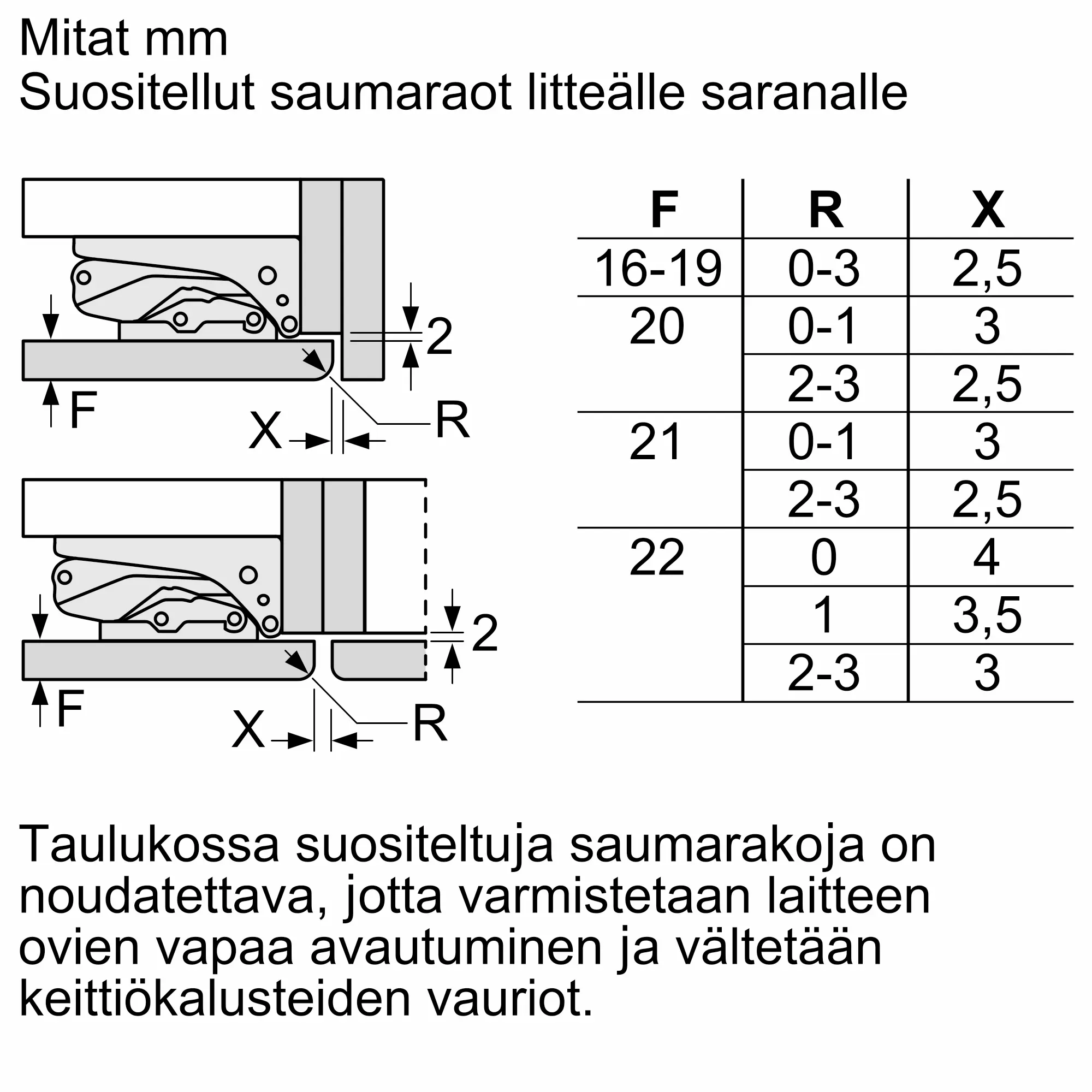 Kuva peukalo Nr. 11 tuotteesta