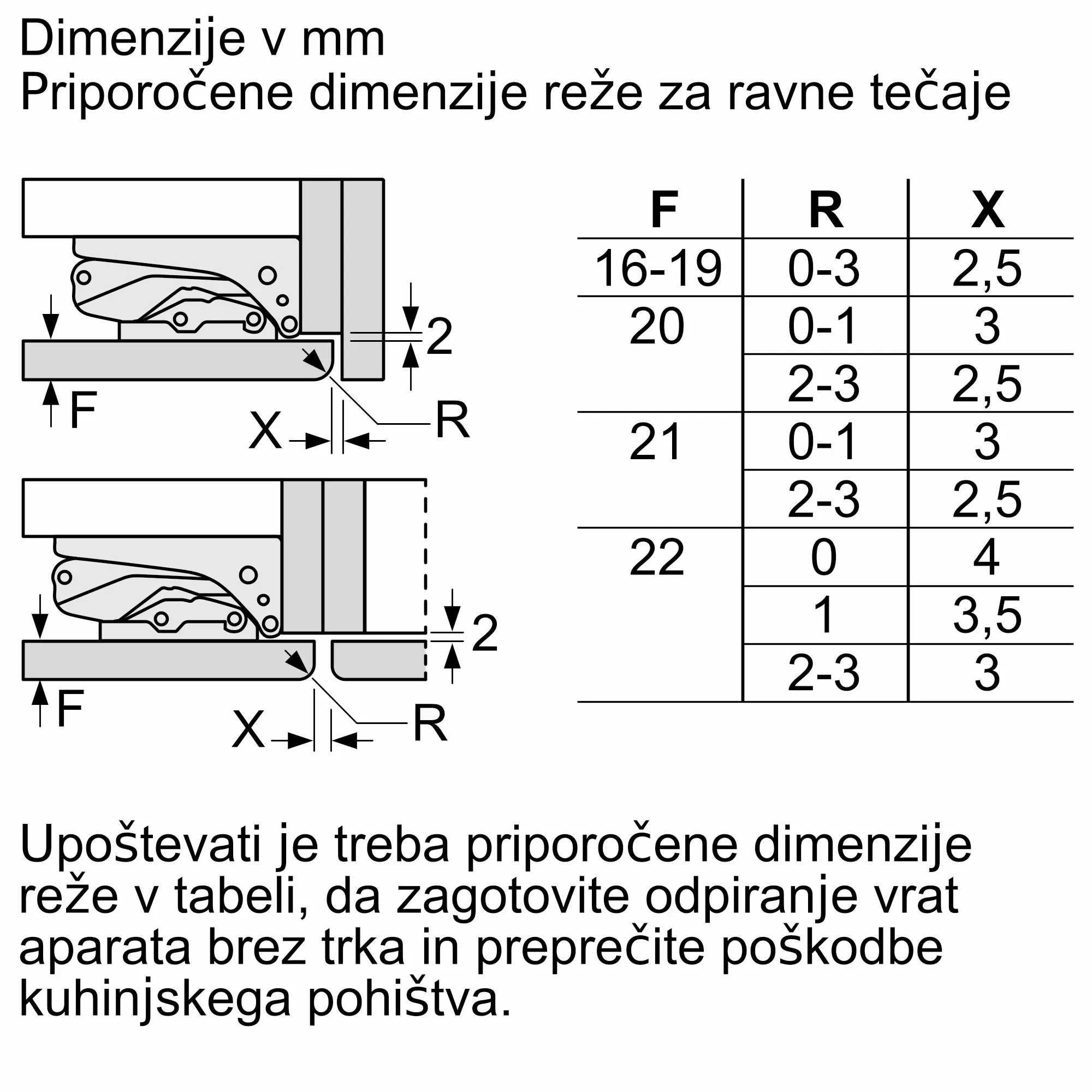 Prikazna slika št. 11 produkta