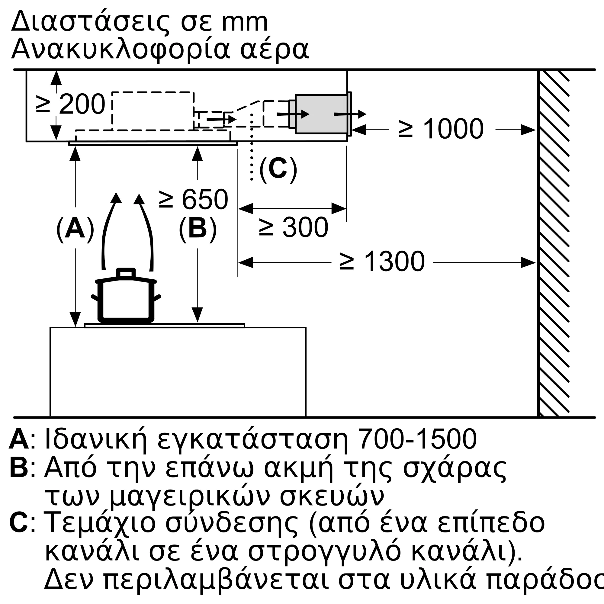 Φωτογραφία Nr. 13 του προϊόντος DRC96AQ50