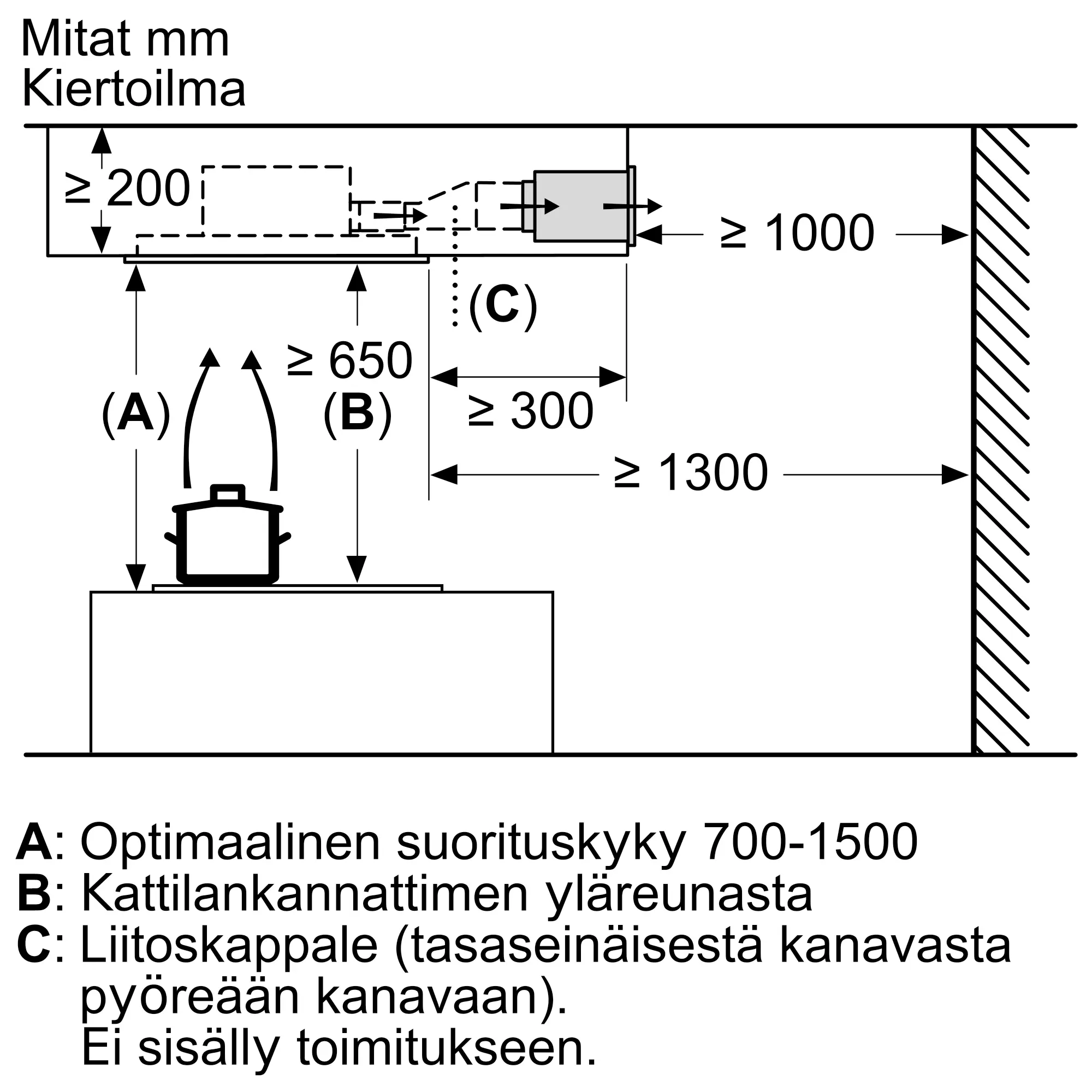 Kuva 14 tuotteesta LR96CAQ20