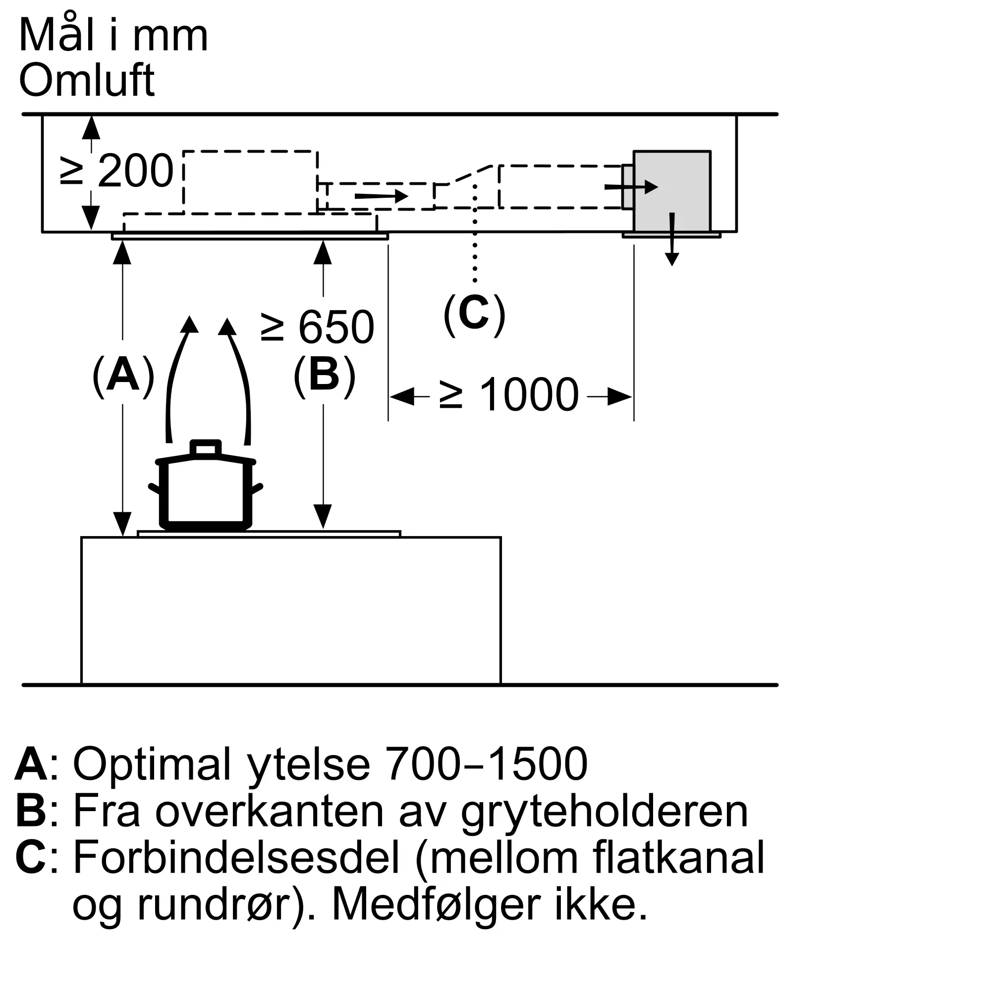 Miniatyrbildens nr. 15 av produktet