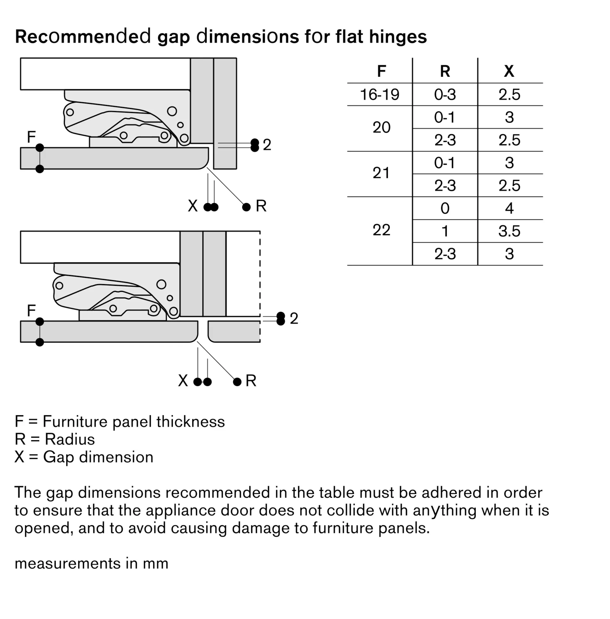 Photo thumb Nr. 6 of the product