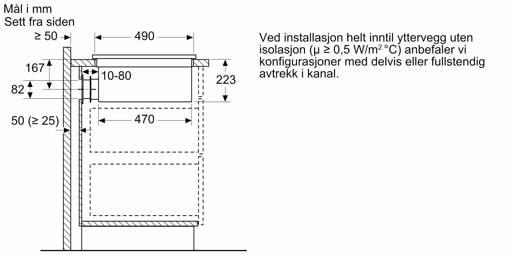 Bilde nr. 22 av produktet PXX89BD56E