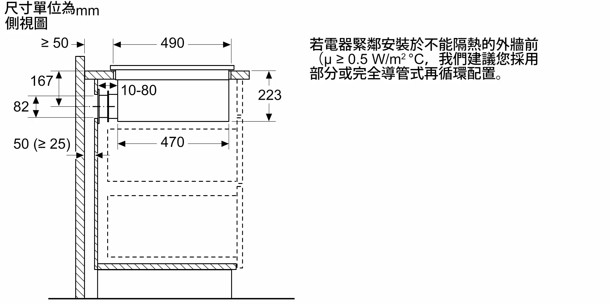 Photo Nr. 15 of the product PXX875D67E
