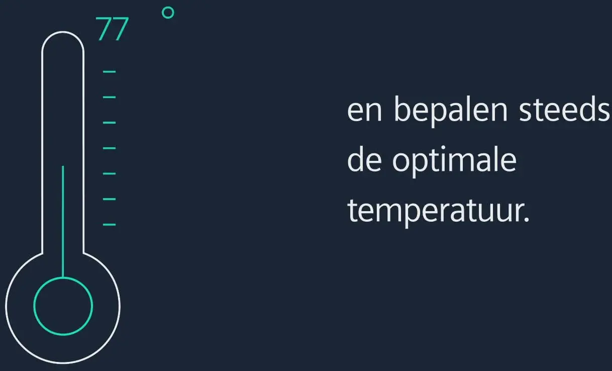 Video thumb nr. 7 van het product