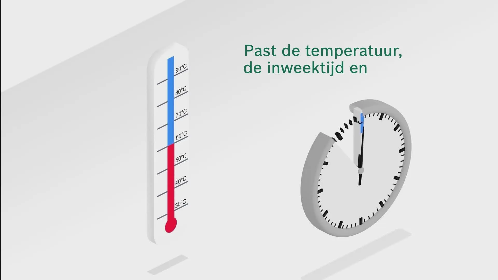 Video: 12 van het product WAV28M90NL