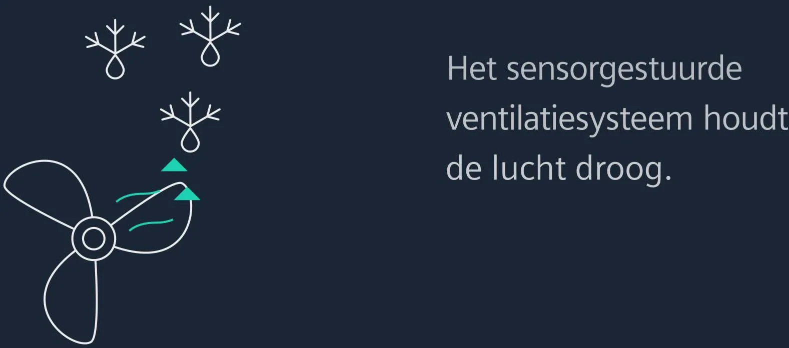 Video: 16 van het product KI86NVSE0