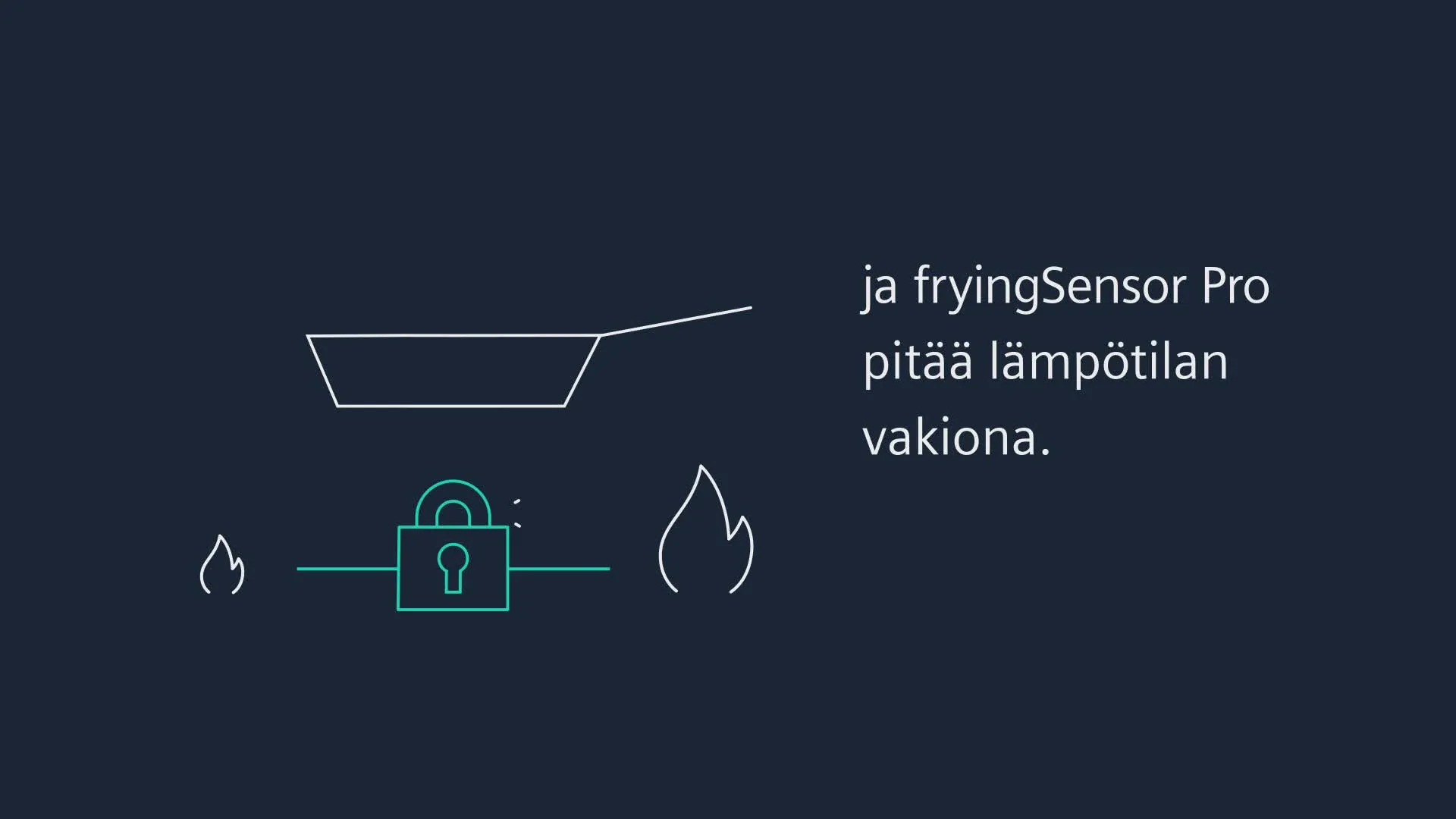 Video Nr. 13 tuotteesta EX63RHEC1E