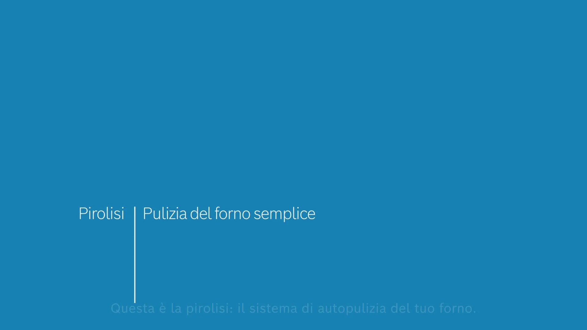 Video Nr. 12 del prodotto HBA574ES3