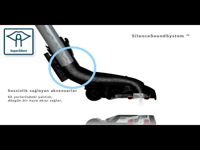 Ürününün Video Nr. ı 7 BGS52200