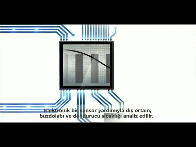 Ürününün Video Nr. ı 2 KDN56SQ40N