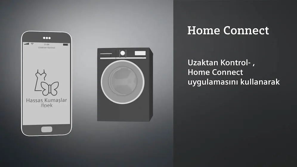 Ürününün Video Nr. ı 2