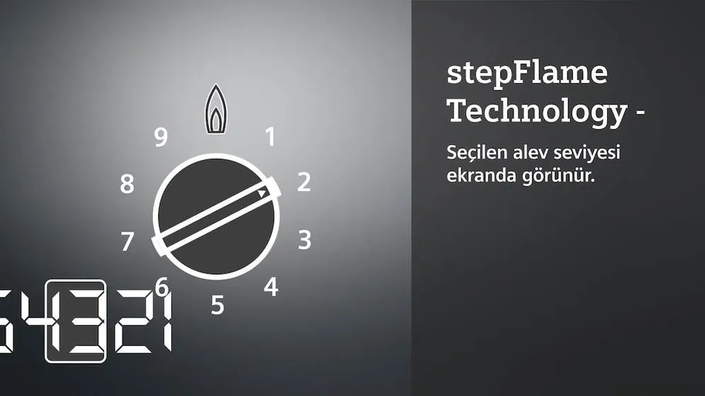 Ürününün Video Nr. ı 2