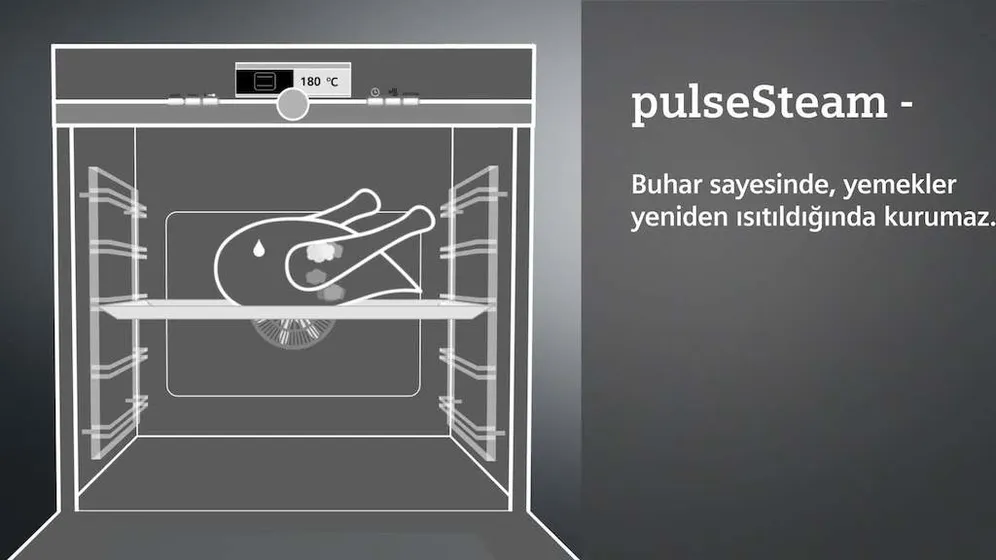 Ürününün Video Nr. ı 2