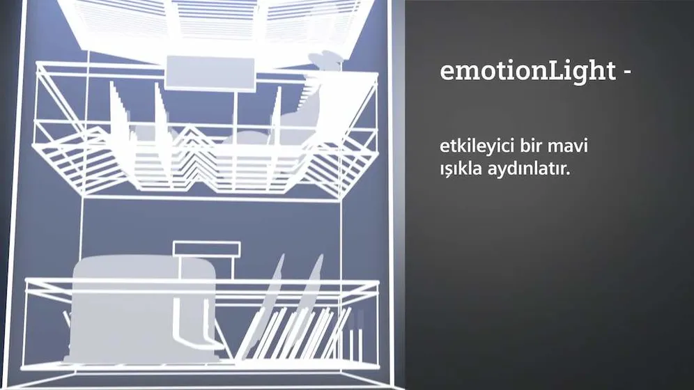 Ürününün Video Nr. ı 2