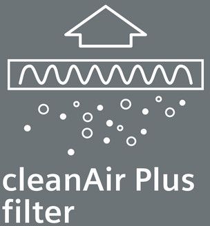 Clean Air Plus kolfilterset 17004055 17004055-2