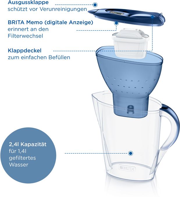 BRITA Wasserfilter-Kanne Marella blau 2,4 L 17008532 17008532-3