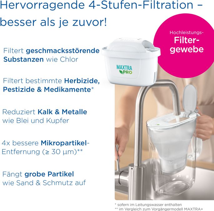 BRITA Wasserfilter-Kanne Marella graphit 2,4 L 17008533 17008533-3