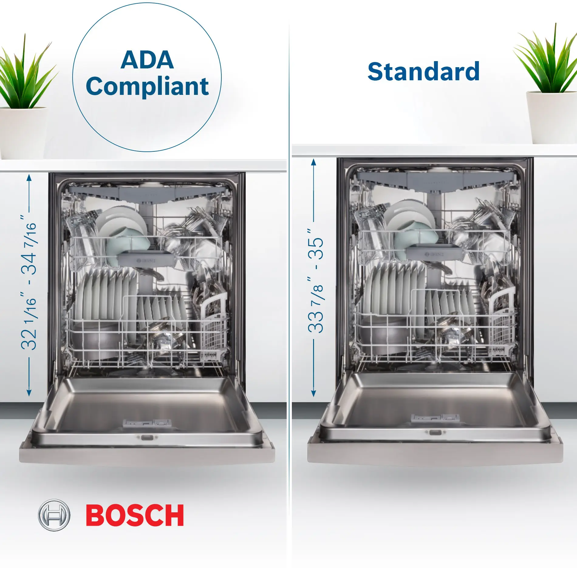 Ada Compliant Bosch 800 Series Sge68x55uc Ada Compliant Ada Bosch