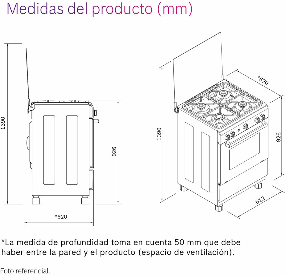 Foto número 6 del producto HSG14I20SC