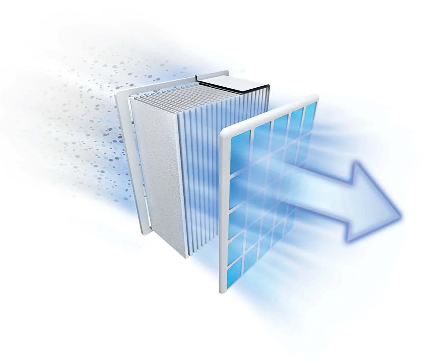 Ürününün Photo Nr. ı 7 PSU7HIJ