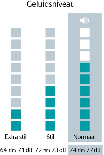 Foto miniatuur nr. 7 van het product