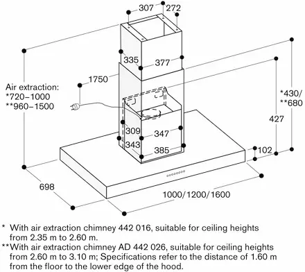 Photo Nr. 1 of the product 17006934