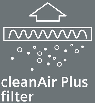 Clean Air Plus Recirculation Kit Bosch Gb