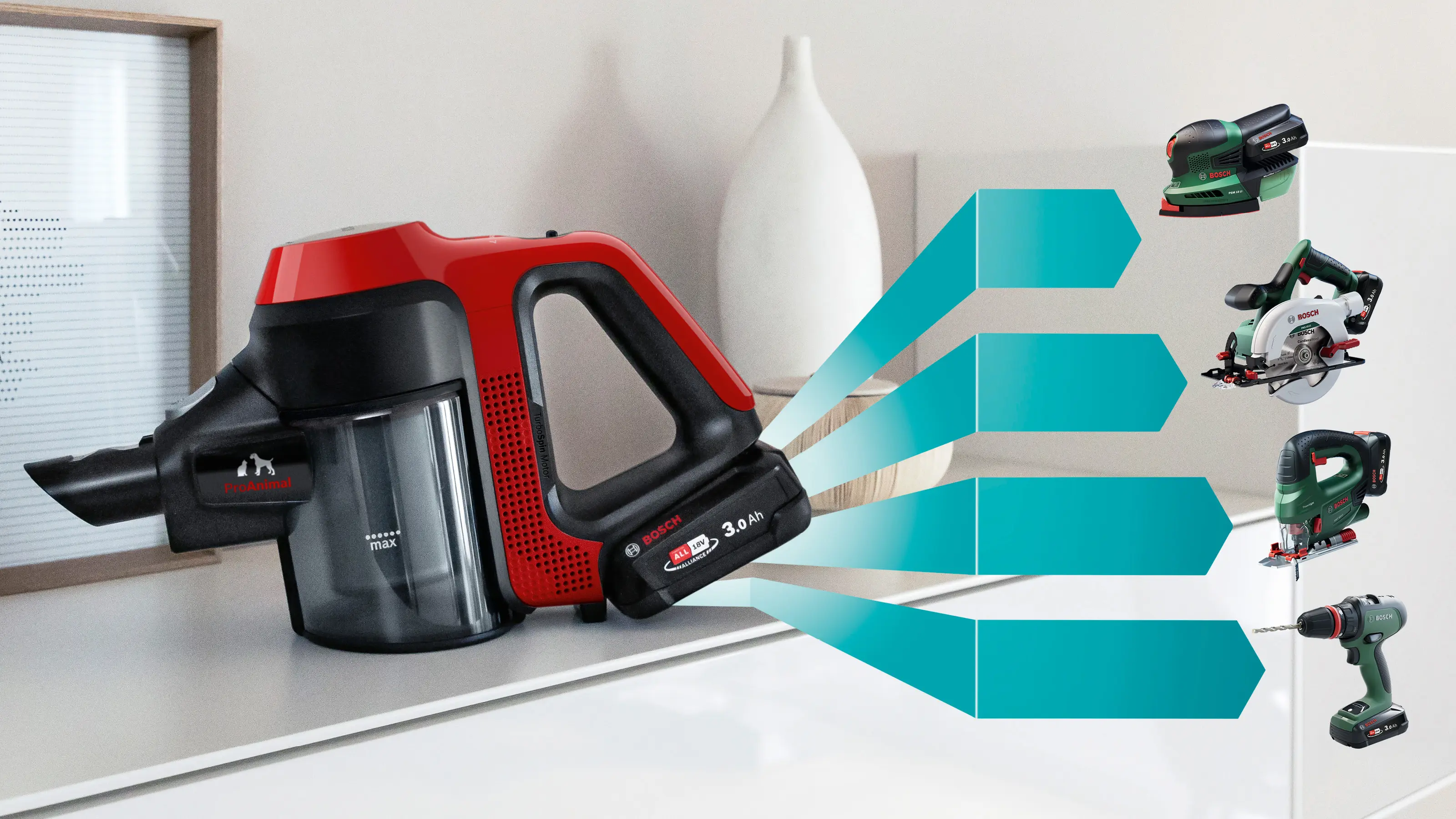 Photo Nr. 13 of the product BCS71PETAU