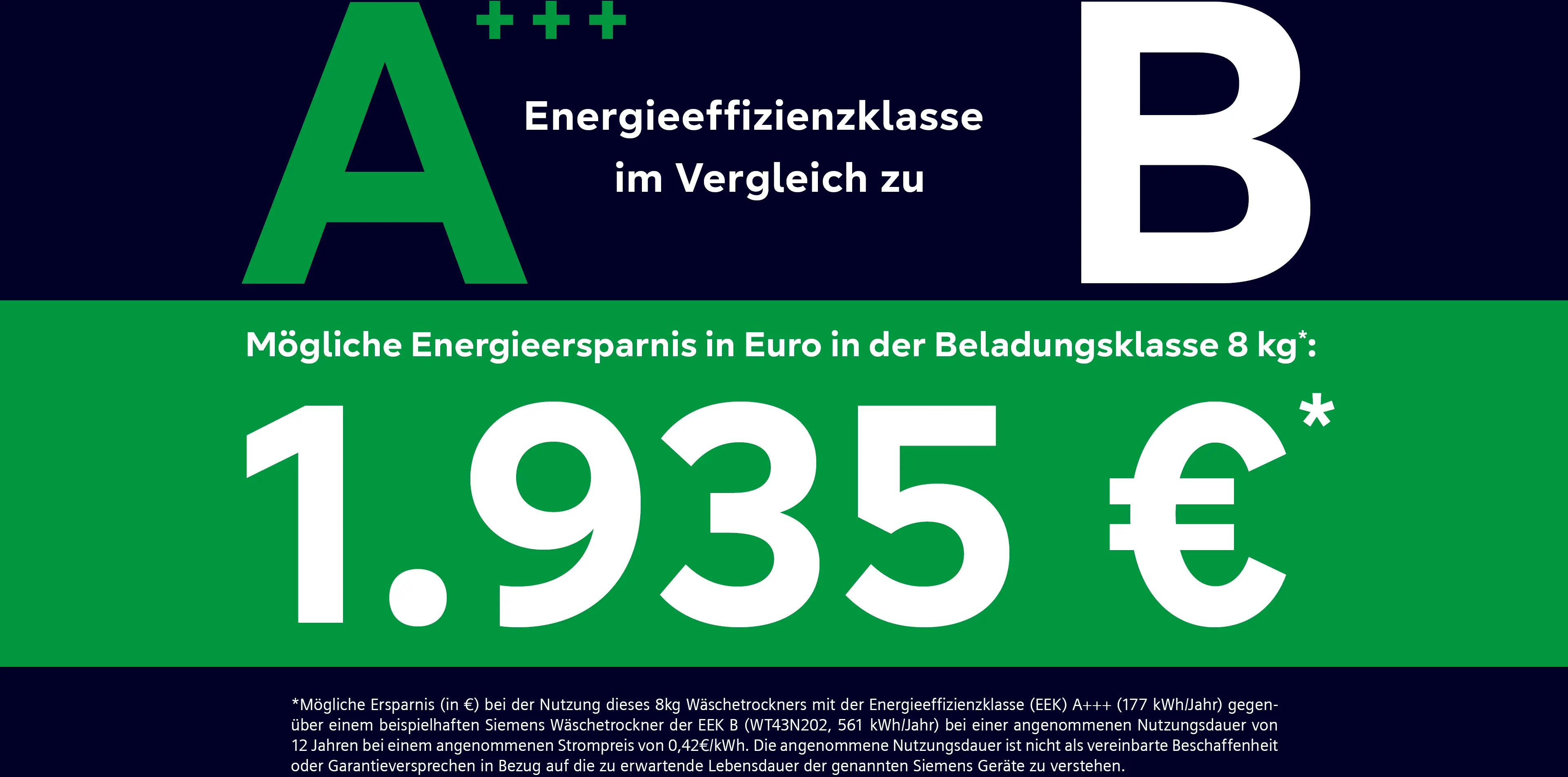 Foto-Vorschau Nr. 7 des Produkts