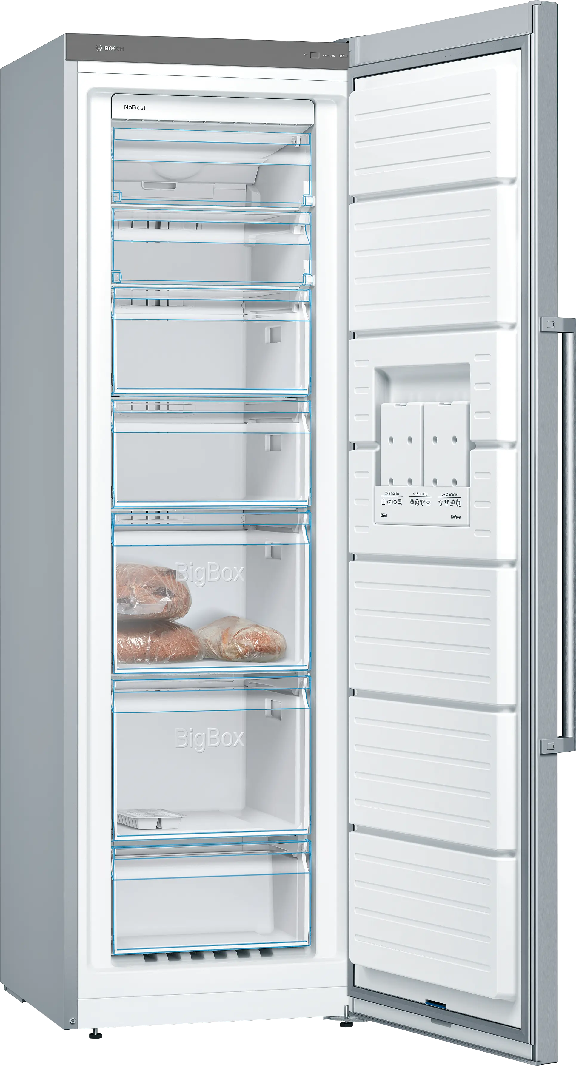 Ürün numarasının 2 ön izleme görseli