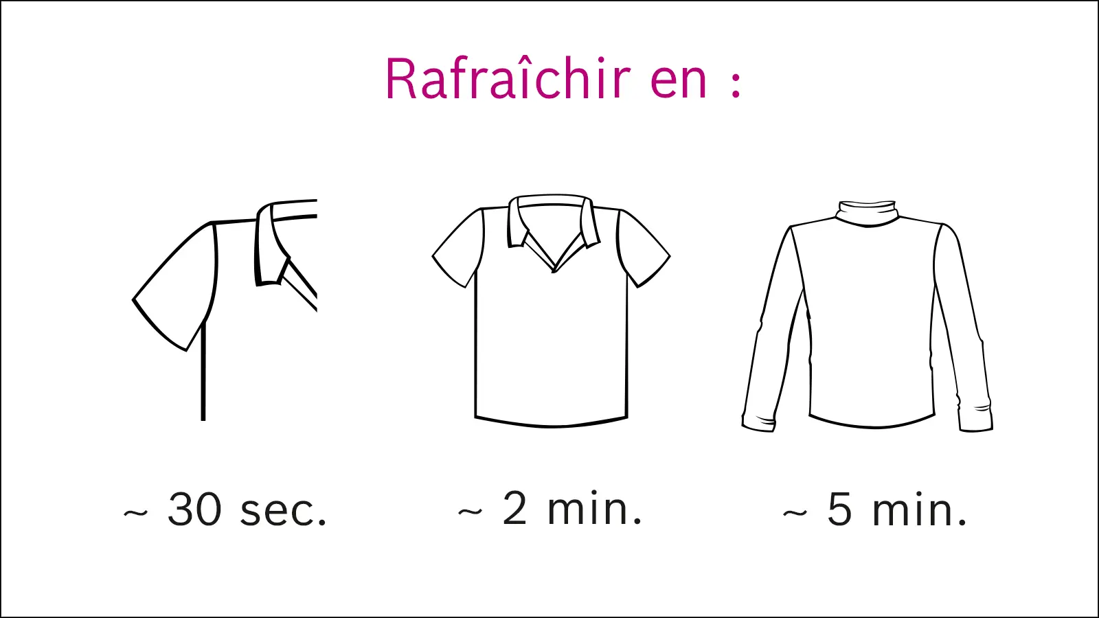 Photo n° 8 du produit BPR11EE