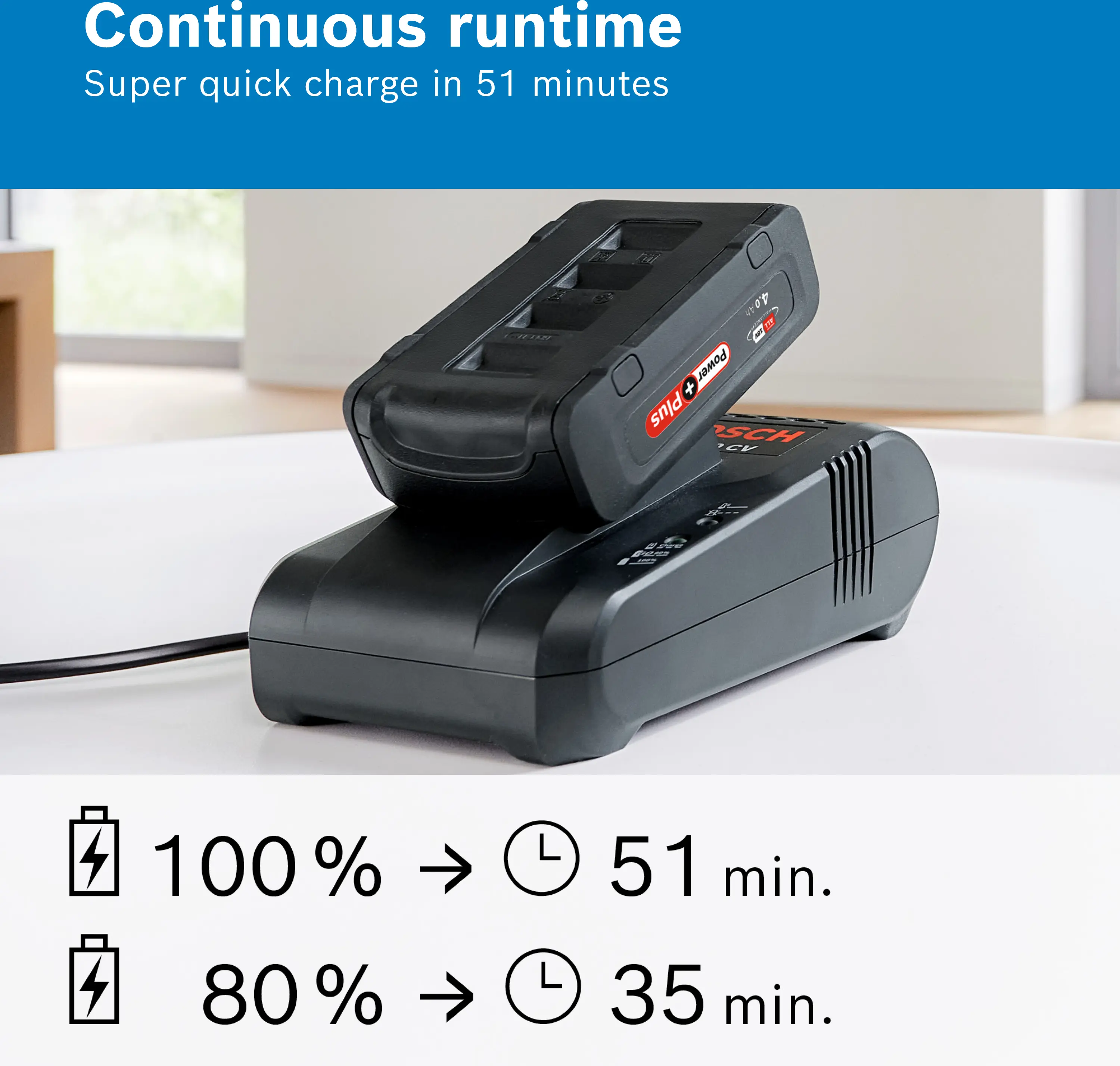 Photo Nr. 26 of the product BCS8224GB