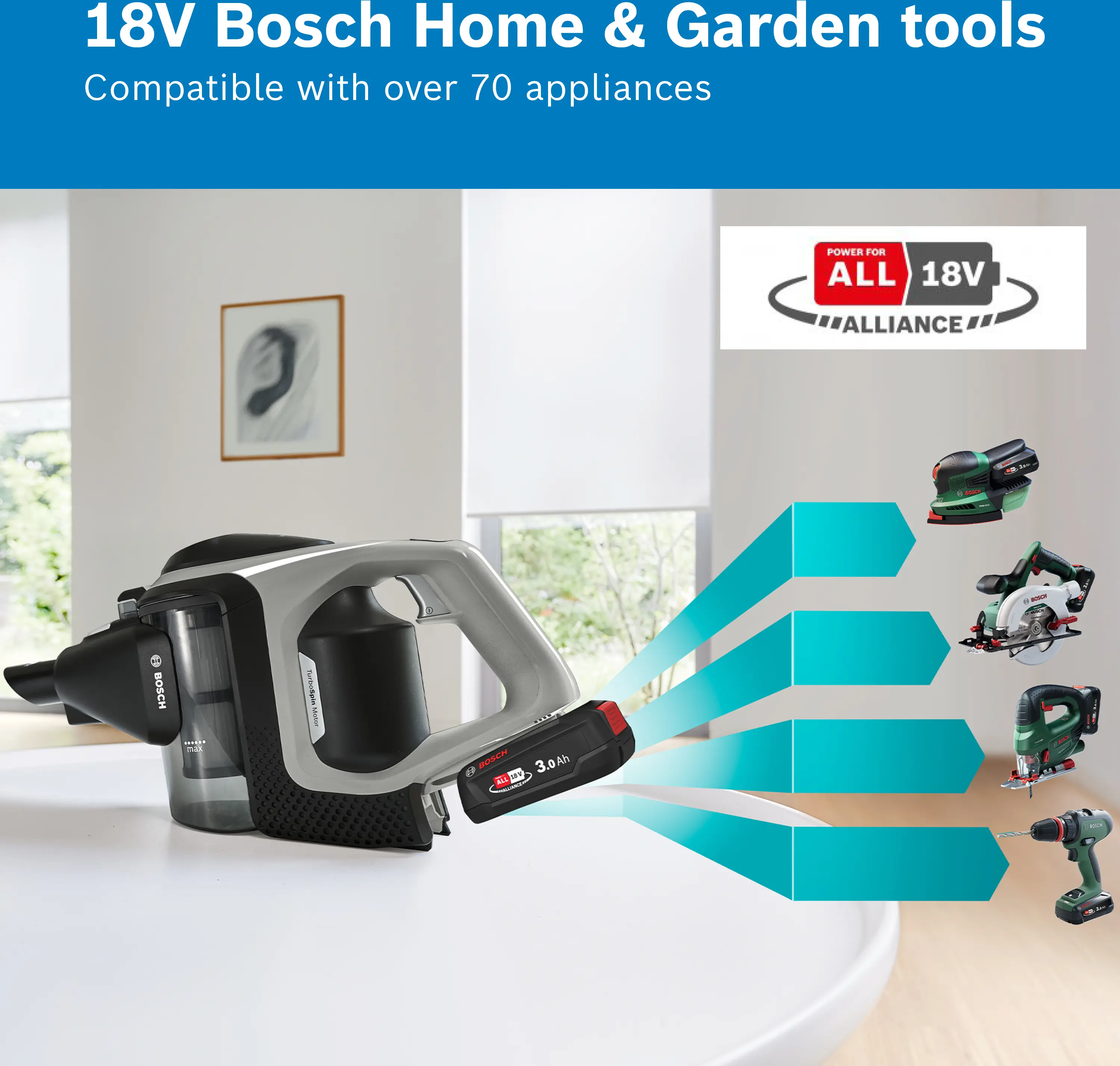 BBS8213GB Cordless vacuum cleaner | BOSCH GB