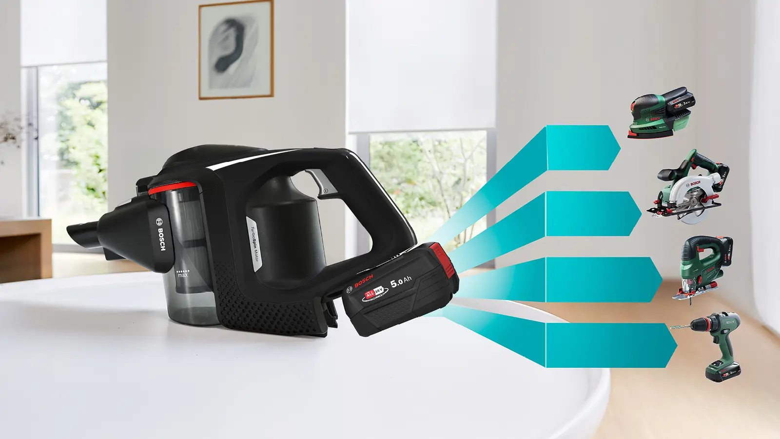 Bild Nr. 3 des Produkts BSS825CARP