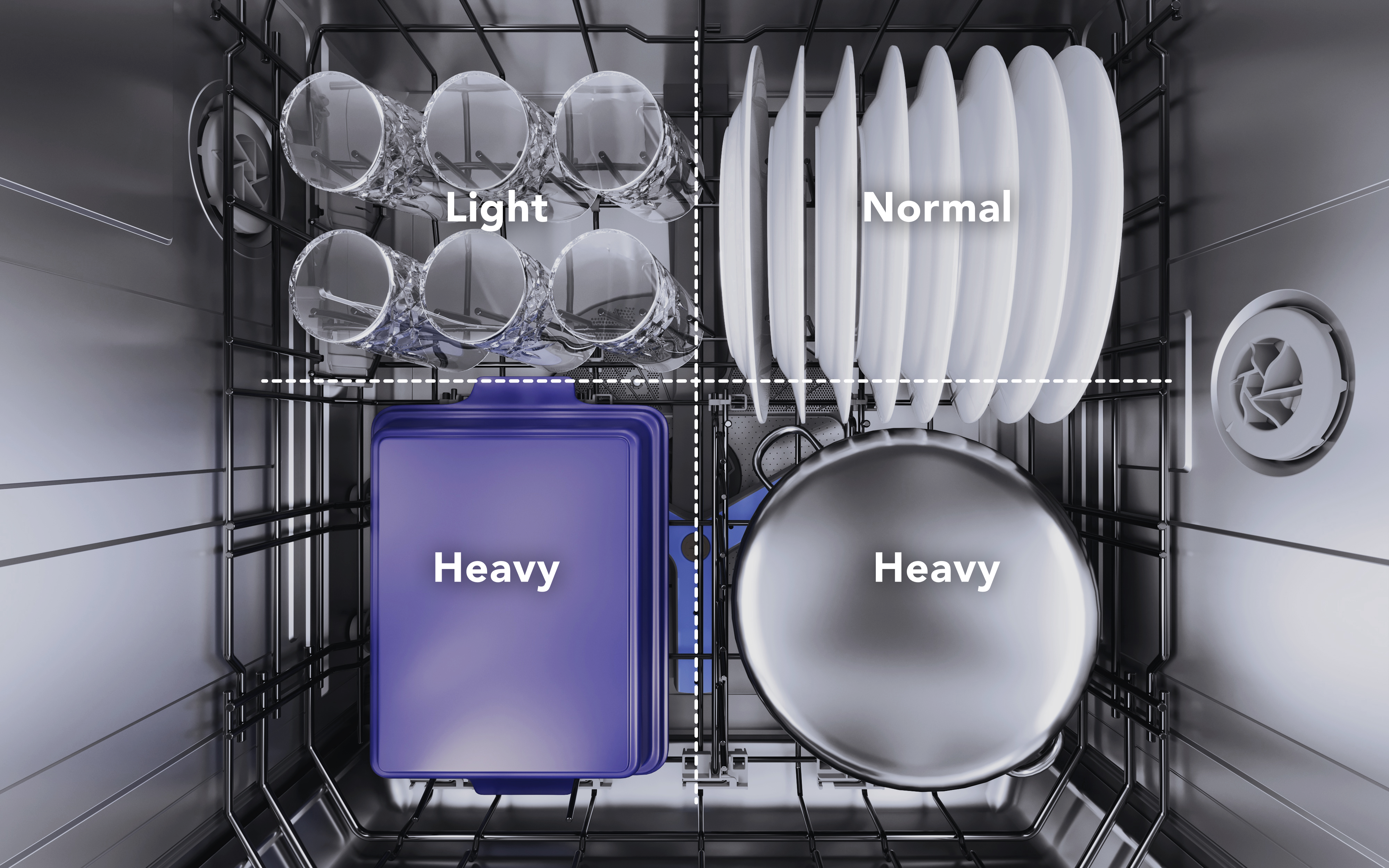 DWHD660EPR Dishwasher | THERMADOR US