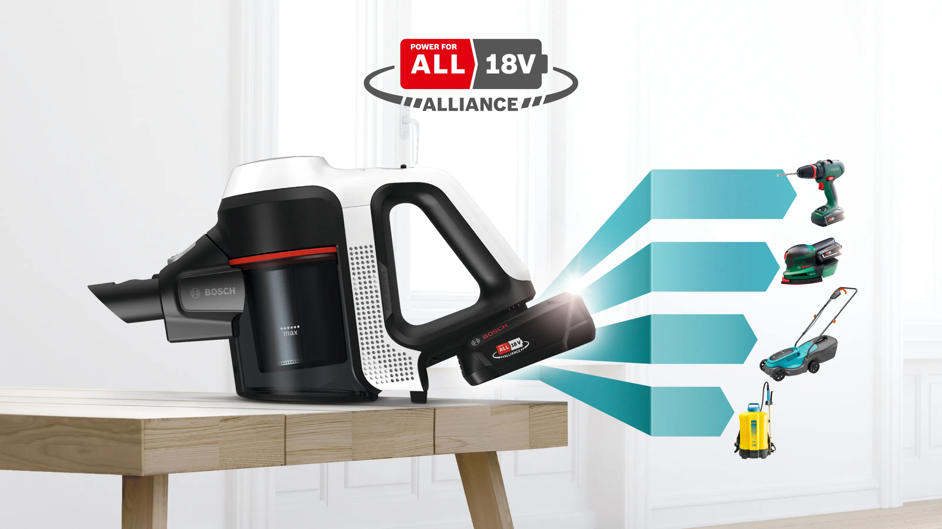 Photo Nr. 14 of the product BCS71HYGAU