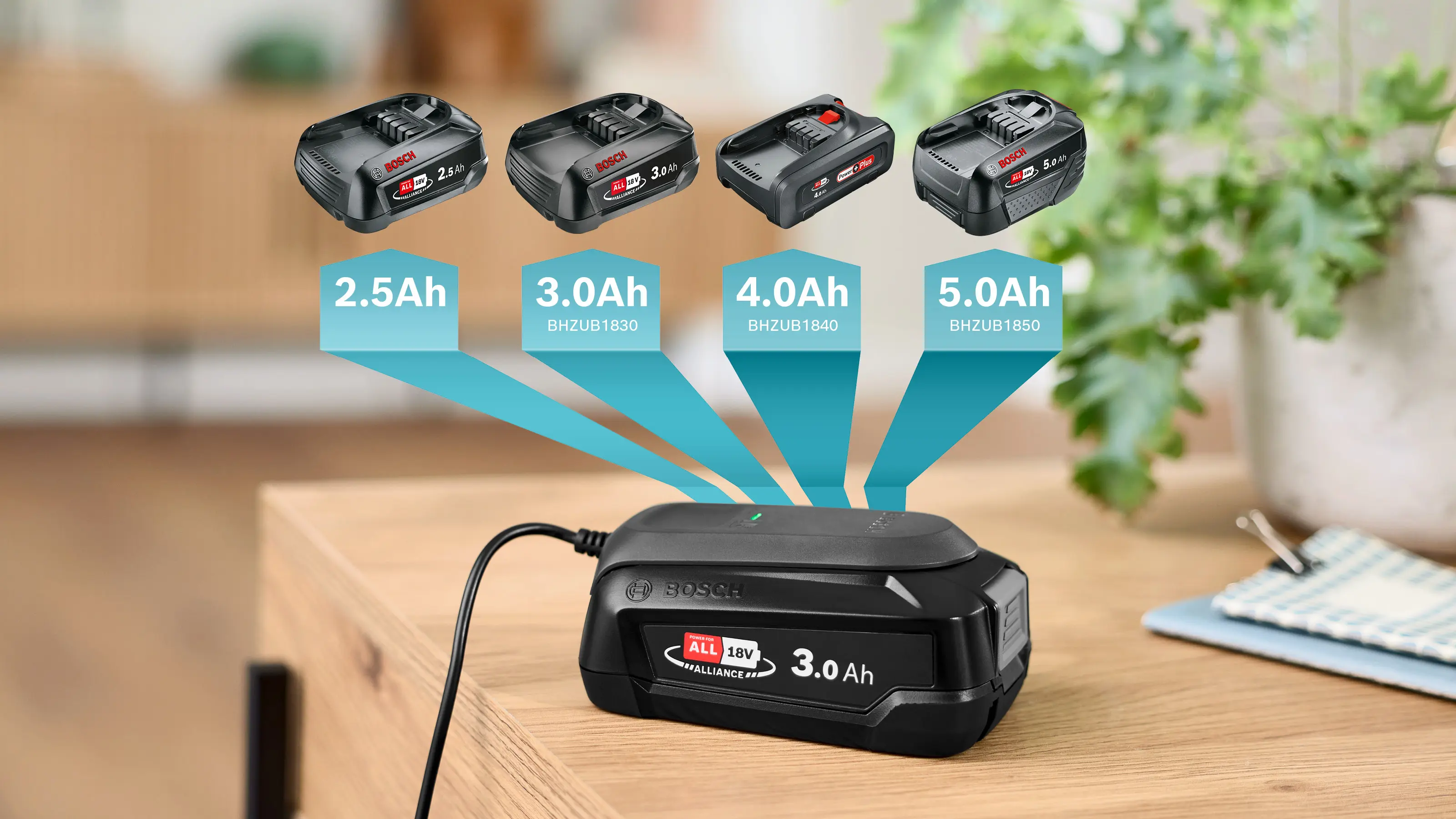 Foto Nr. 12 del prodotto BKS711MALL