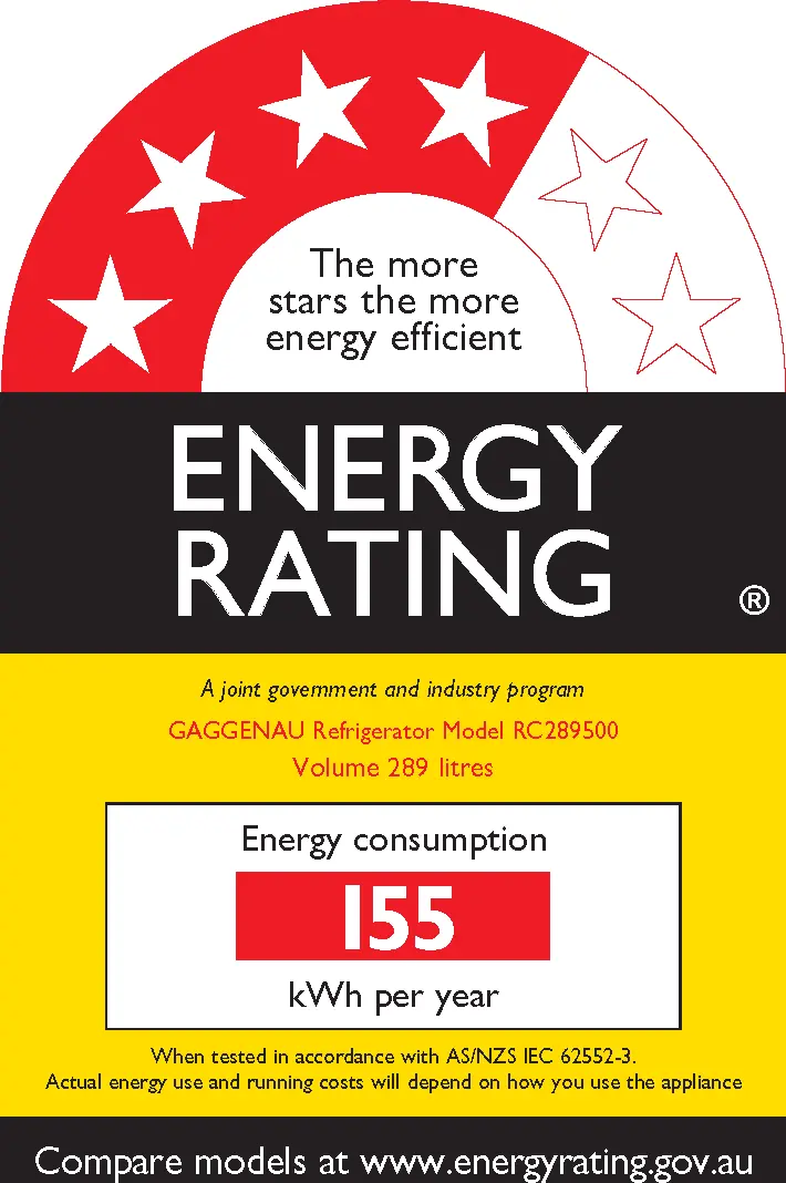 Photo Nr. 9 of the product RC289500