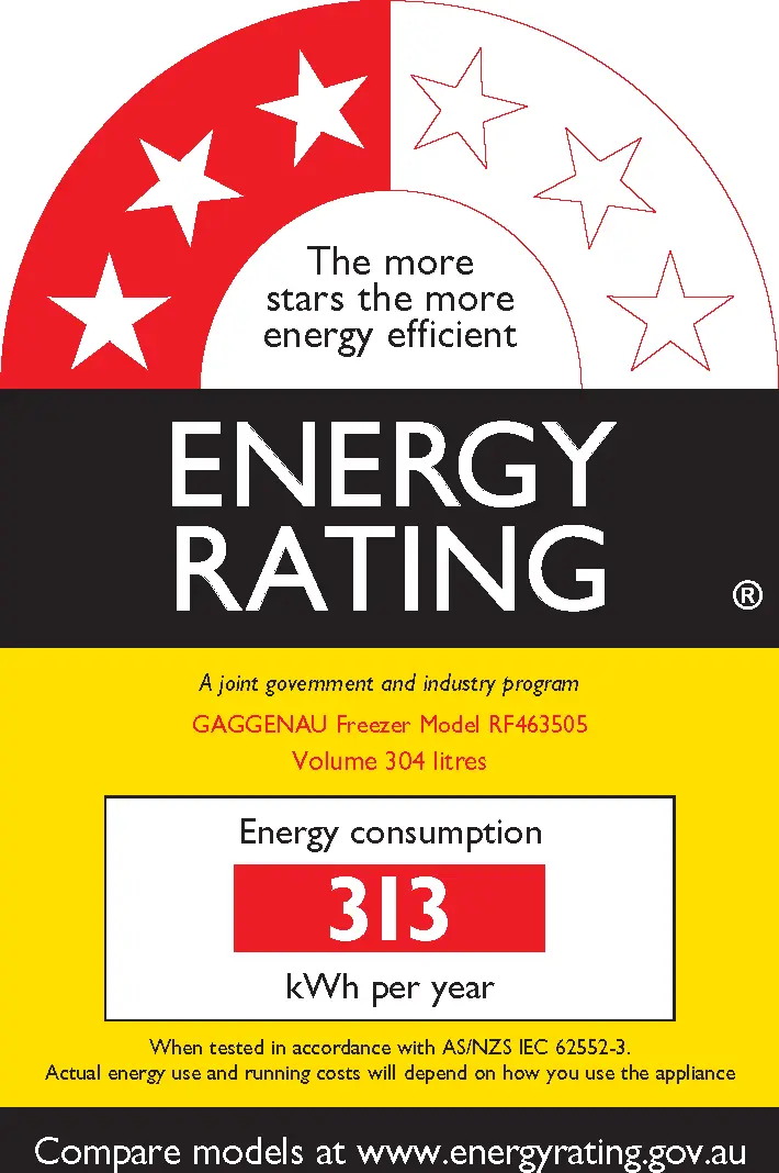 Photo Nr. 15 of the product RF463505