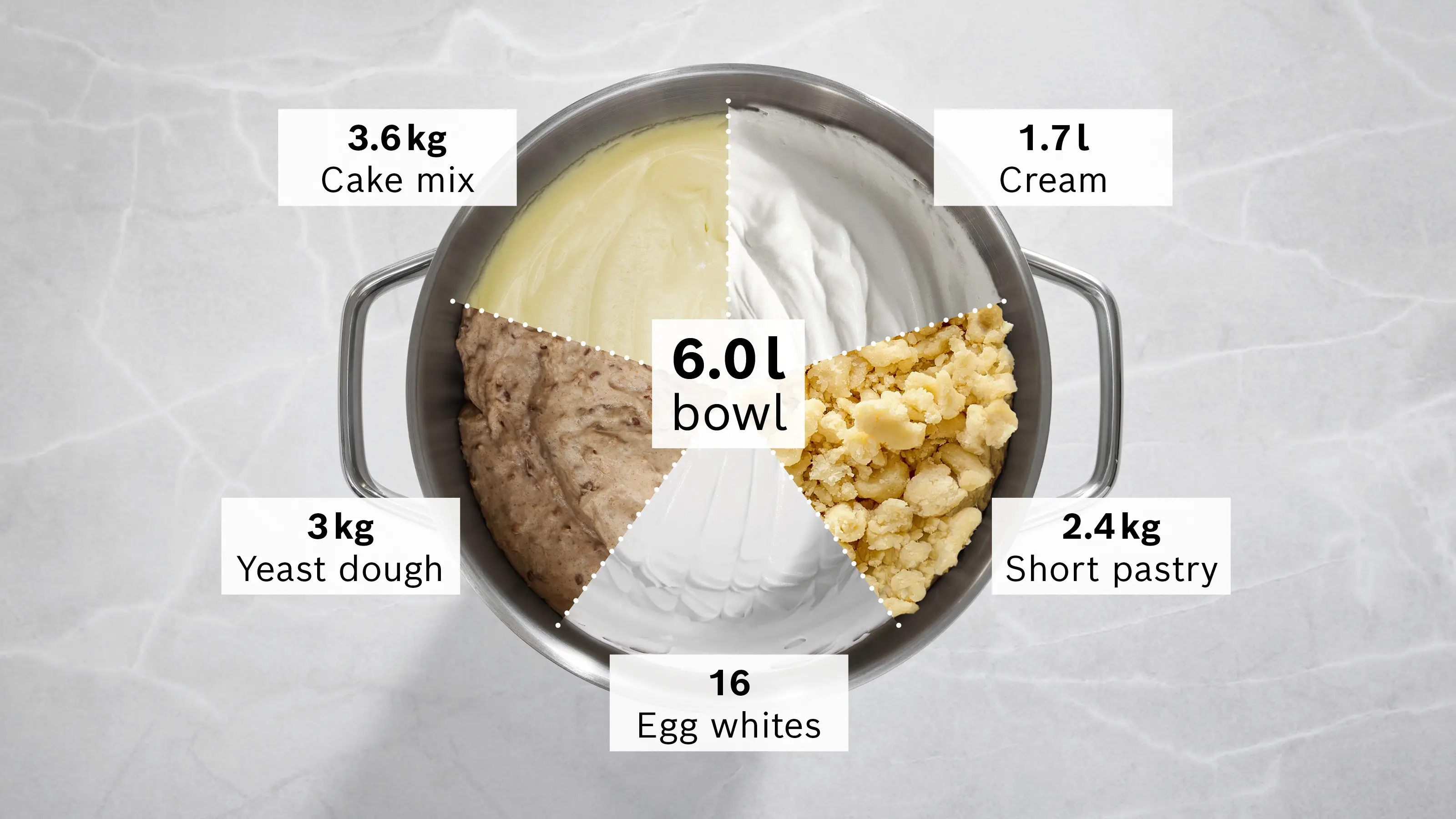 Foto-miniatuur nr. 12 van het product